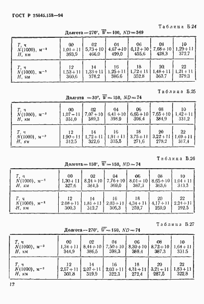 Страница 15 ГОСТ Р 25645.158-94