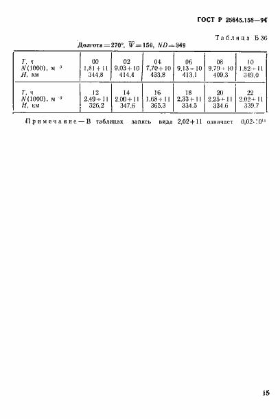 Страница 18 ГОСТ Р 25645.158-94