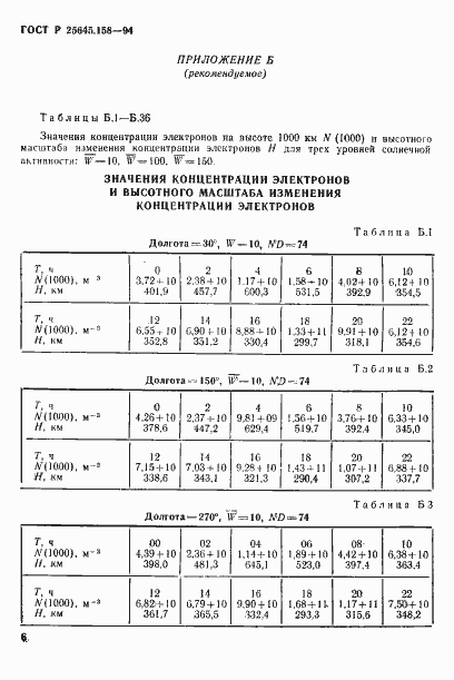 Страница 9 ГОСТ Р 25645.158-94