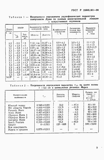 Страница 12 ГОСТ Р 25645.161-94