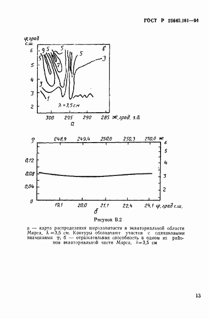 Страница 16 ГОСТ Р 25645.161-94