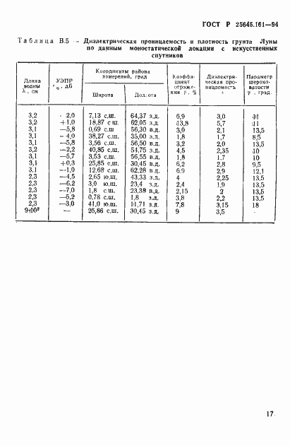 Страница 20 ГОСТ Р 25645.161-94