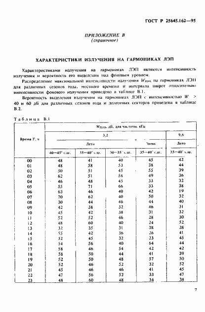 Страница 10 ГОСТ Р 25645.162-95