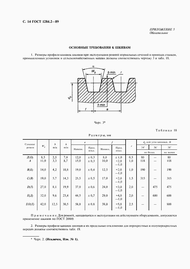 Страница 15 ГОСТ 1284.2-89