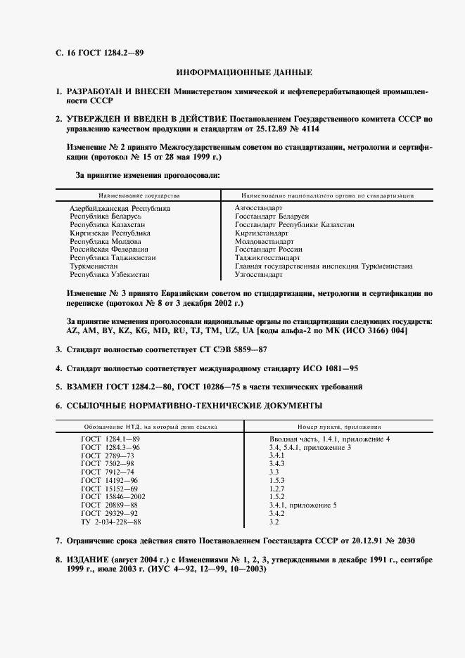 Страница 17 ГОСТ 1284.2-89