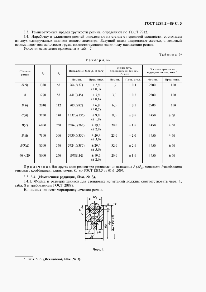 Страница 6 ГОСТ 1284.2-89