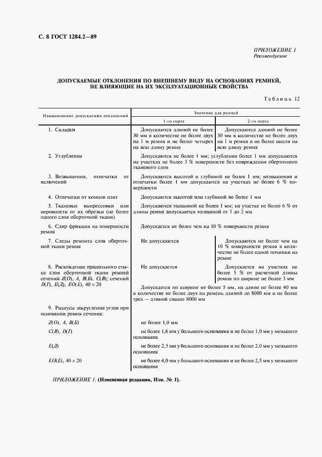 Страница 9 ГОСТ 1284.2-89