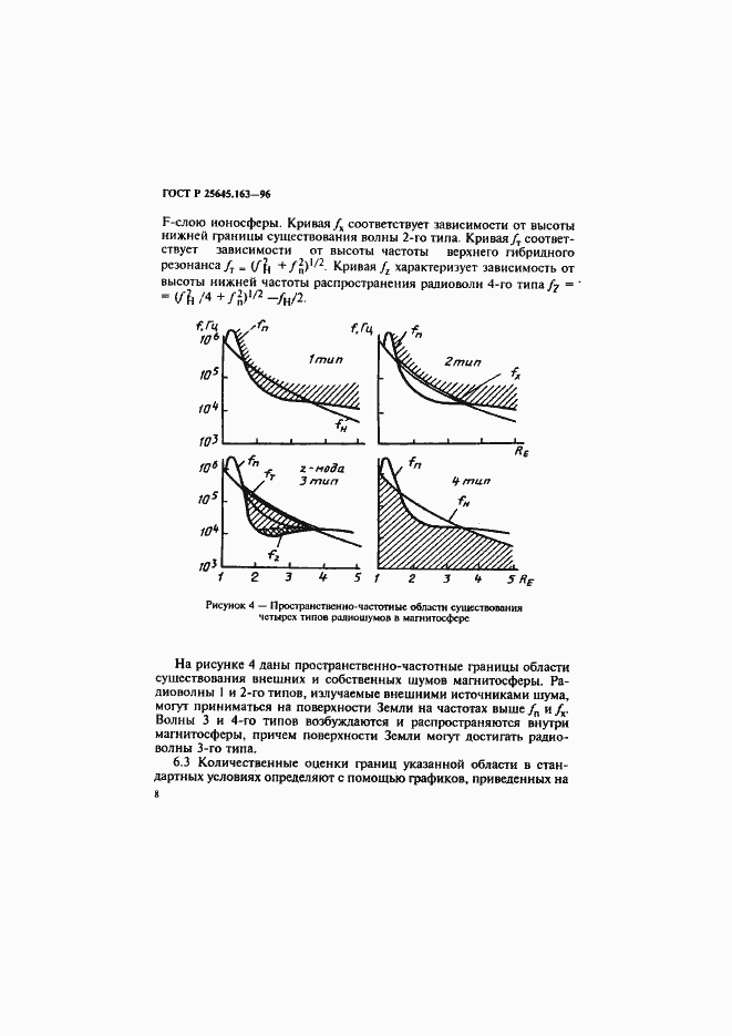 Страница 11 ГОСТ Р 25645.163-96