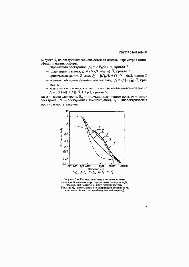 Страница 12 ГОСТ Р 25645.163-96