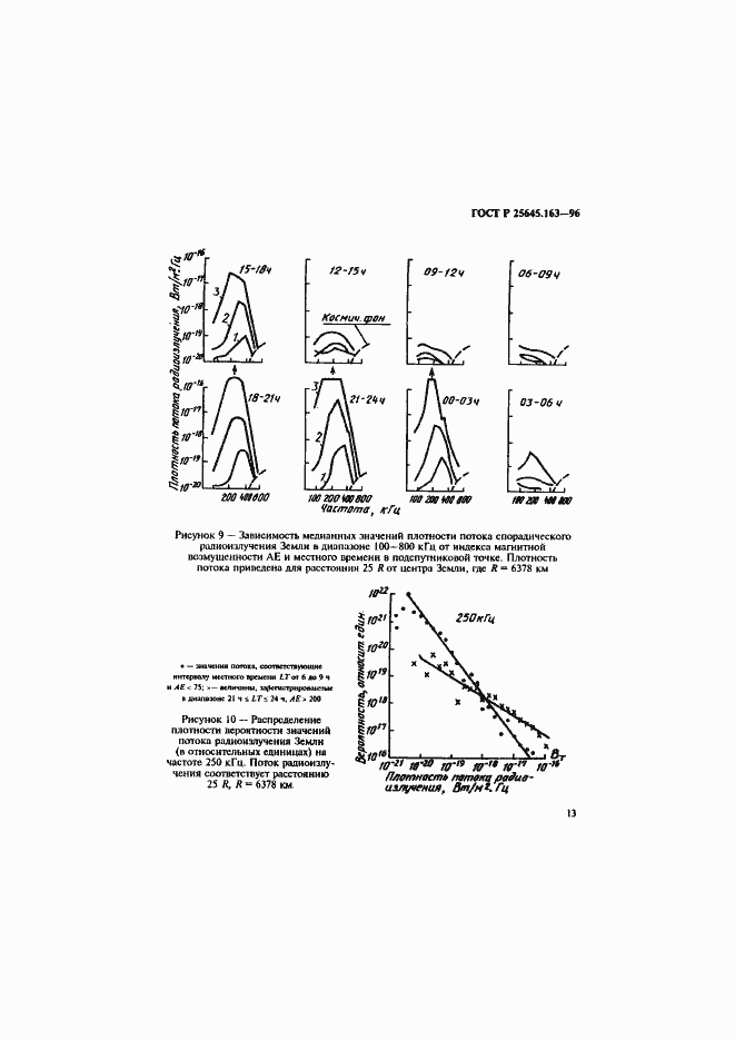 Страница 16 ГОСТ Р 25645.163-96