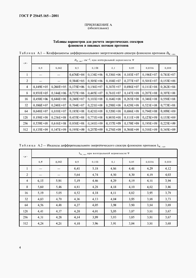 Страница 6 ГОСТ Р 25645.165-2001