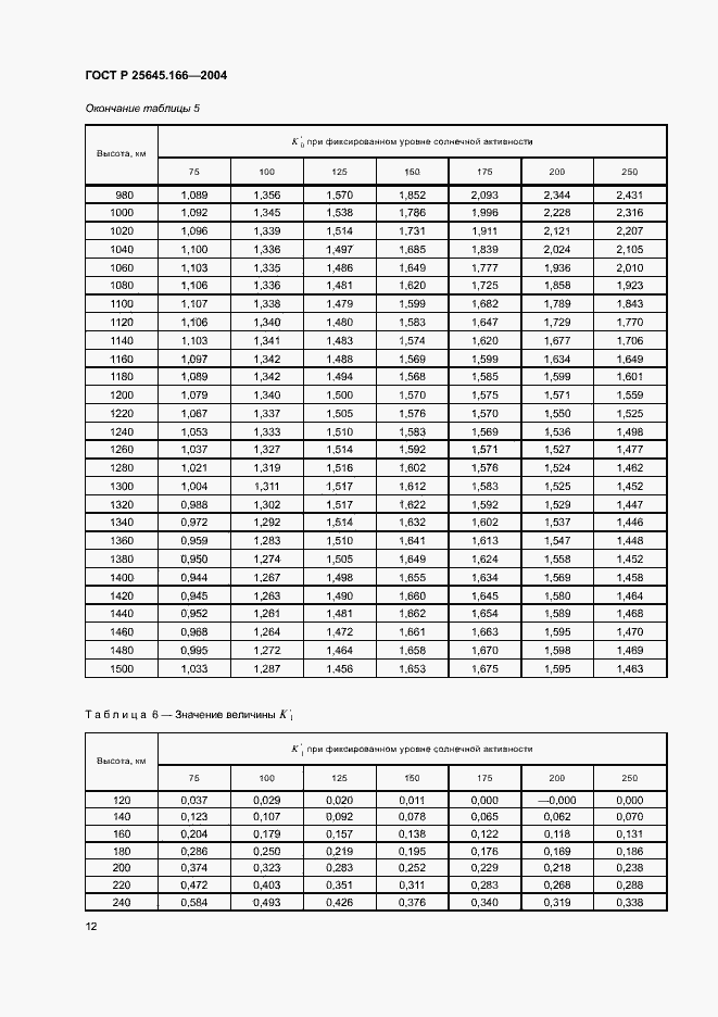 Страница 16 ГОСТ Р 25645.166-2004