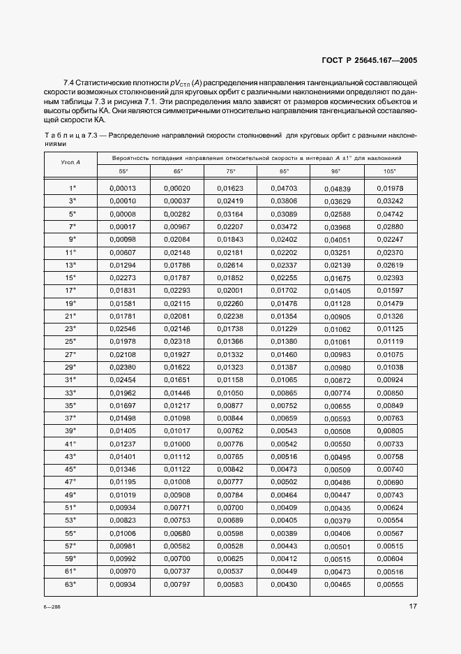Страница 20 ГОСТ Р 25645.167-2005