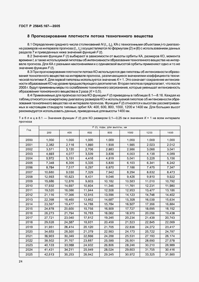 Страница 27 ГОСТ Р 25645.167-2005