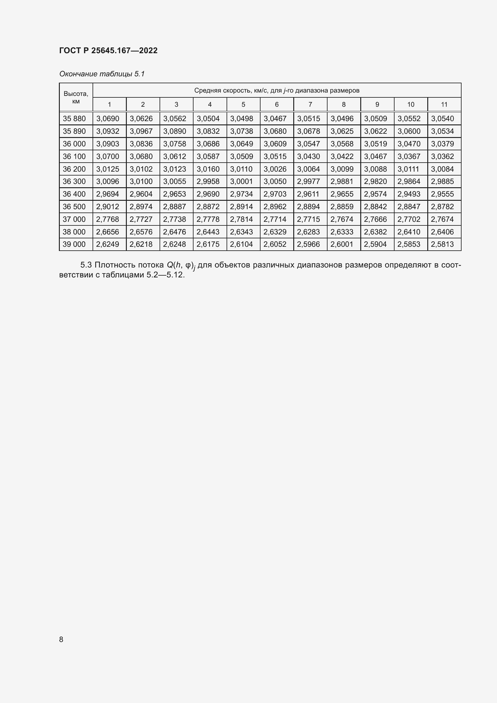 Страница 12 ГОСТ Р 25645.167-2022