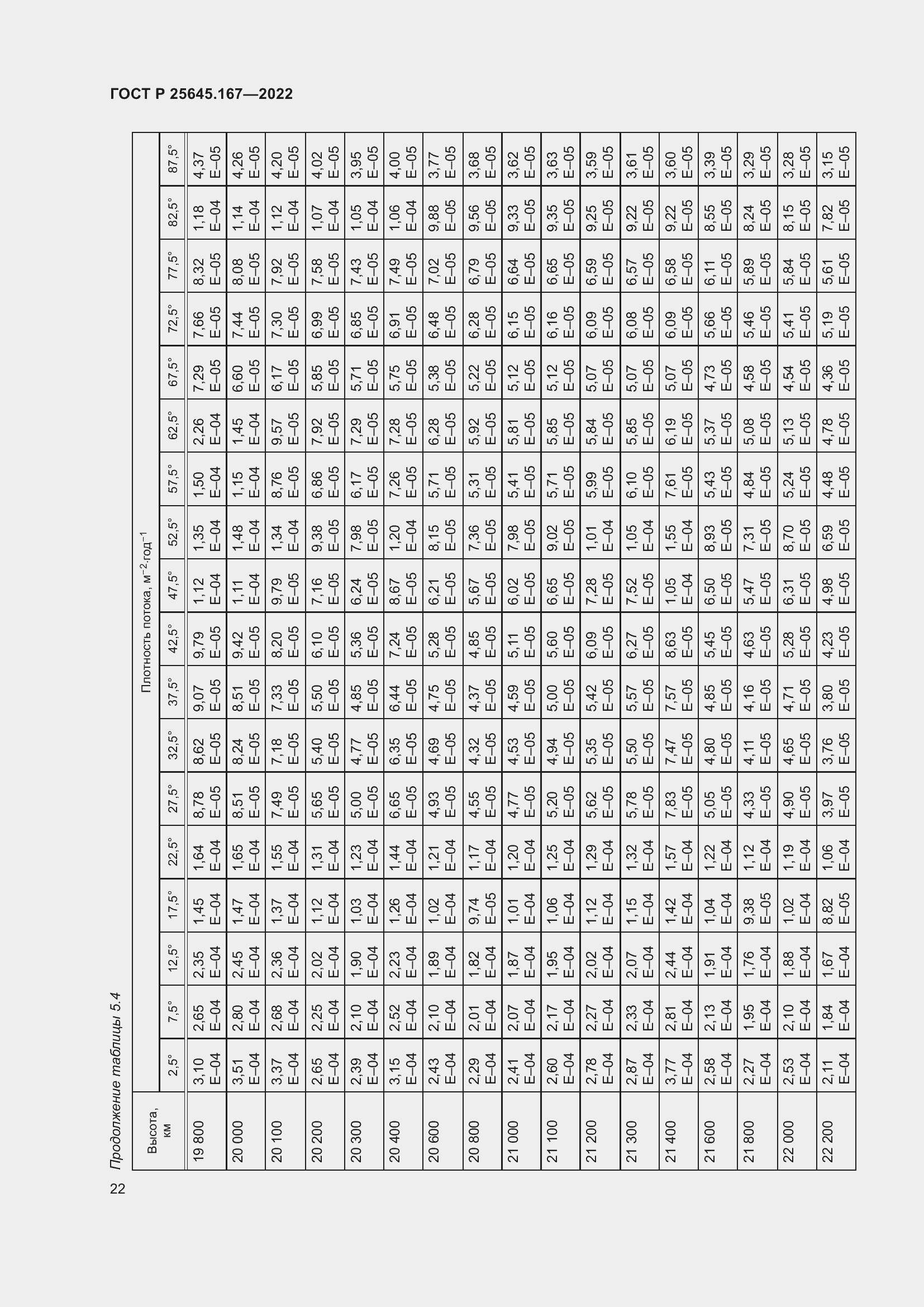 Страница 26 ГОСТ Р 25645.167-2022