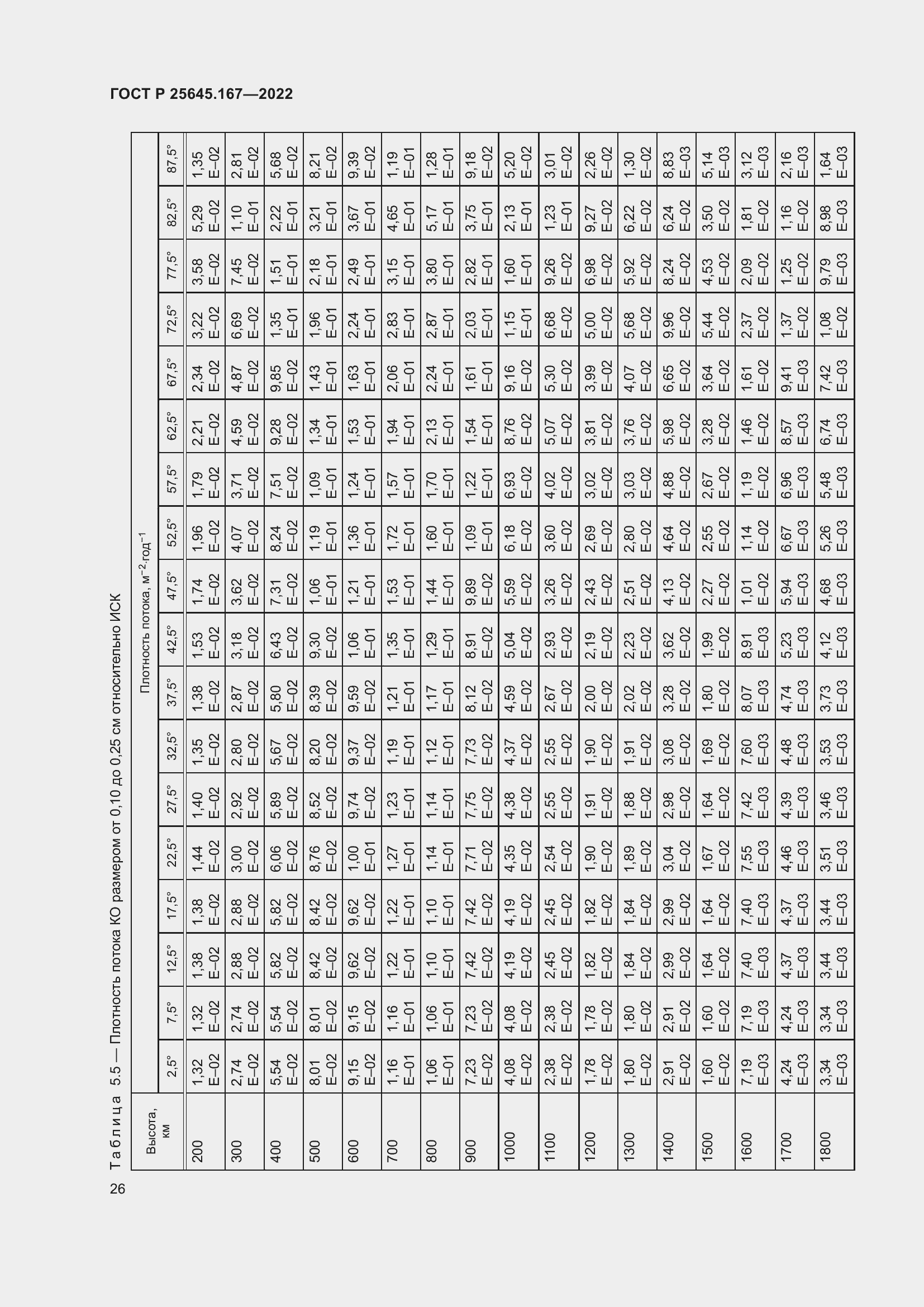 Страница 30 ГОСТ Р 25645.167-2022