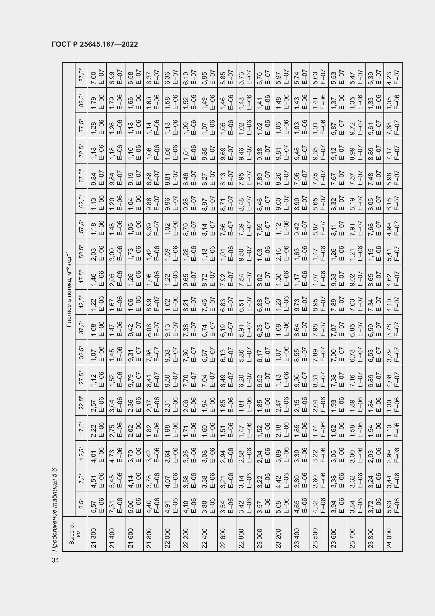 Страница 38 ГОСТ Р 25645.167-2022