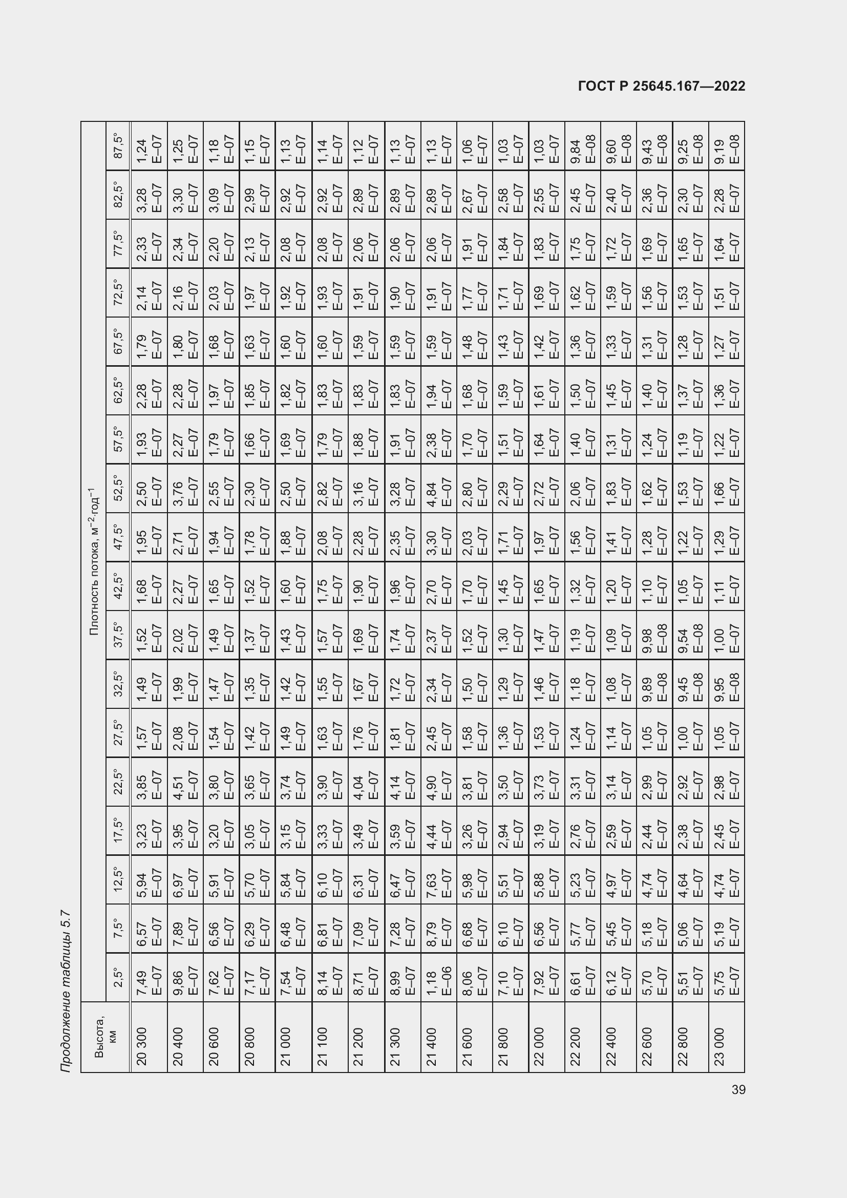 Страница 43 ГОСТ Р 25645.167-2022