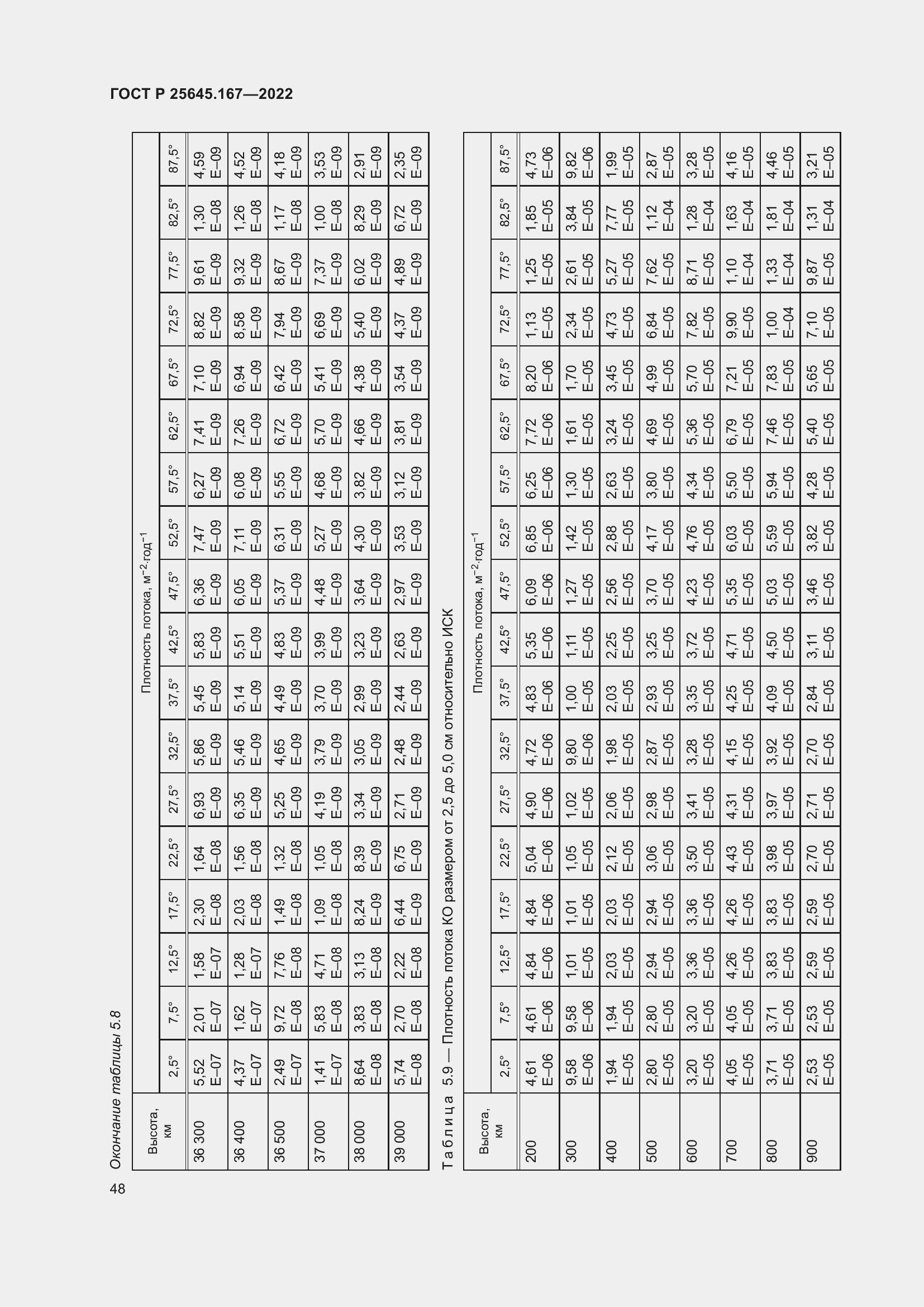 Страница 52 ГОСТ Р 25645.167-2022