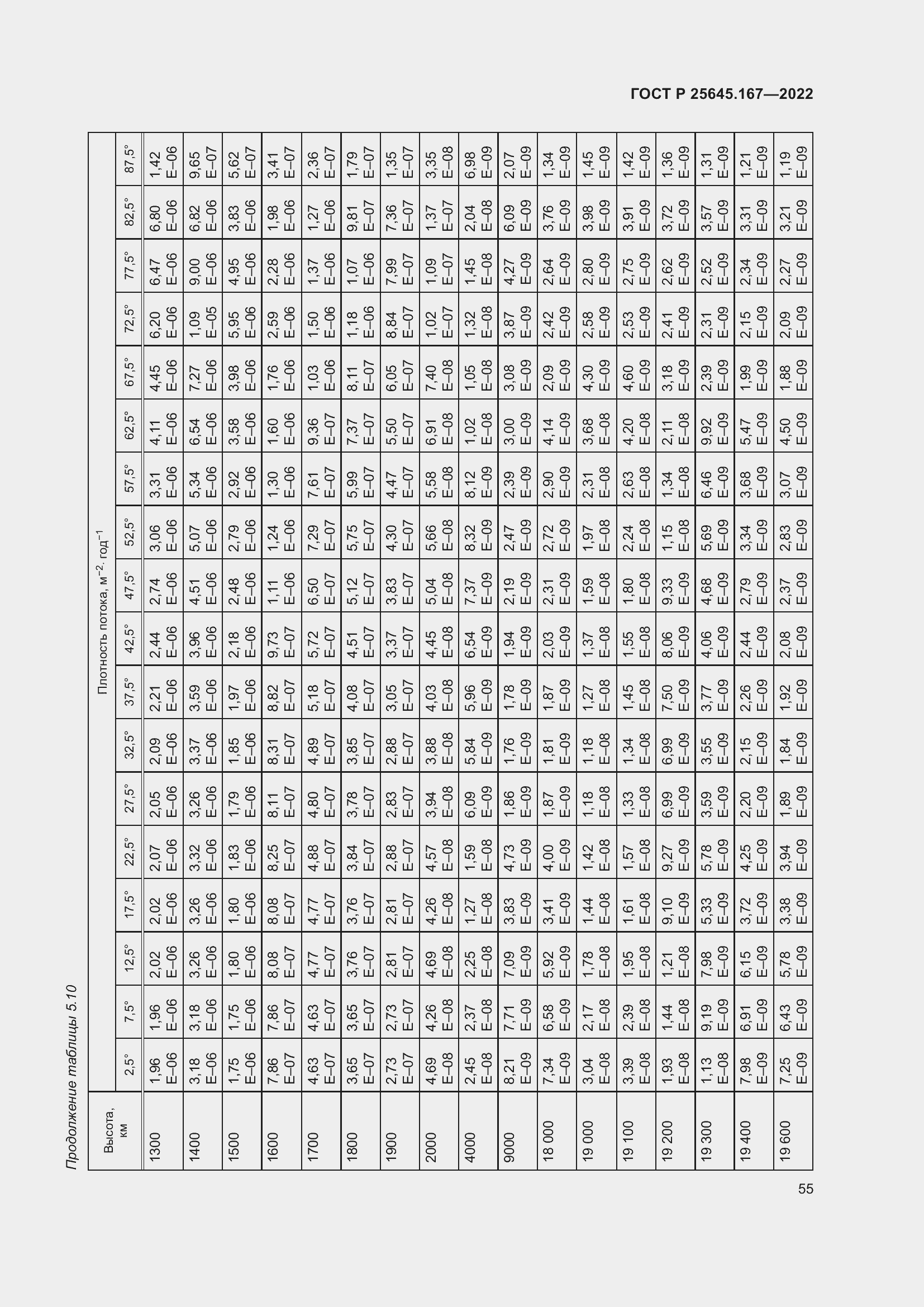 Страница 59 ГОСТ Р 25645.167-2022