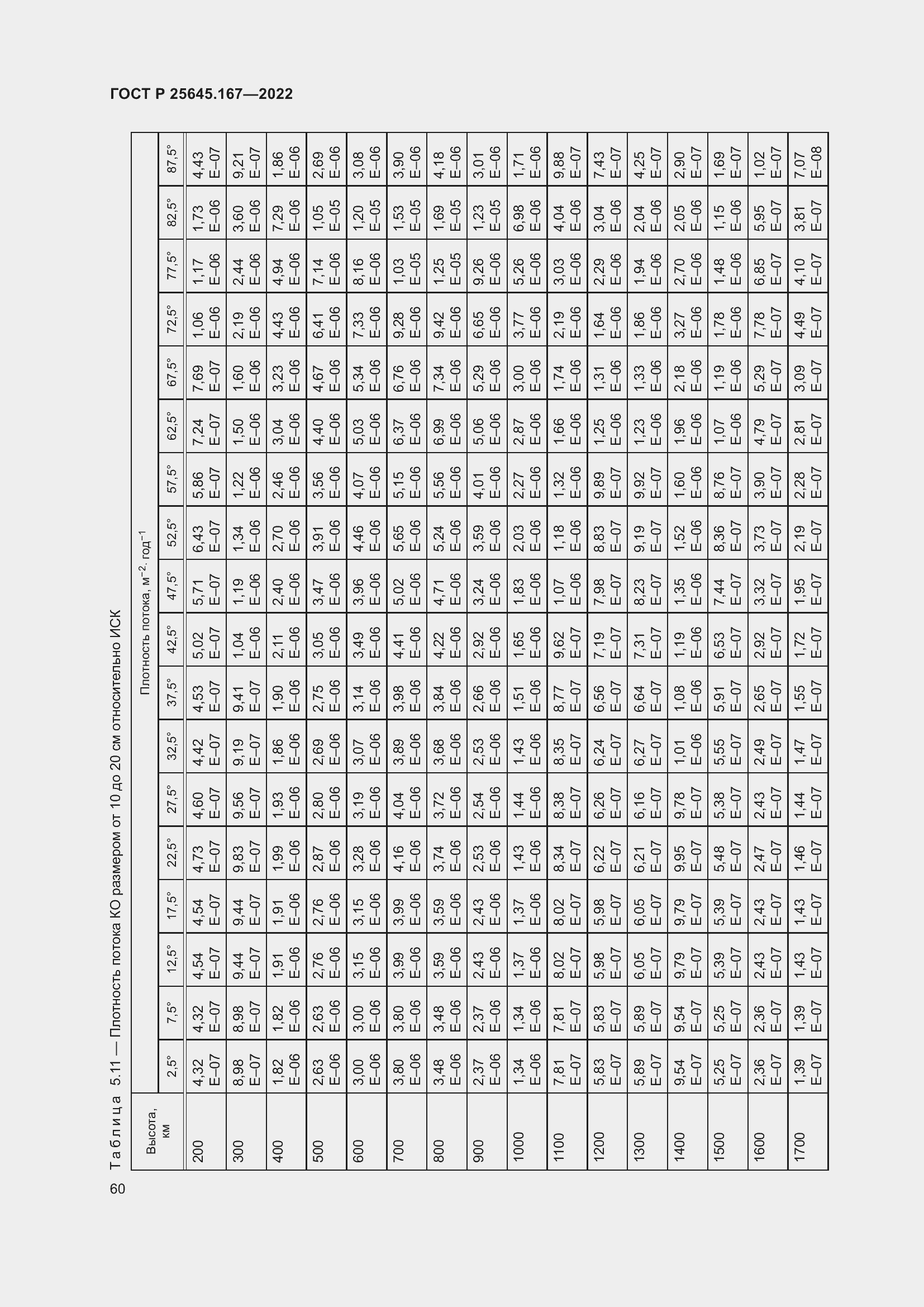 Страница 64 ГОСТ Р 25645.167-2022