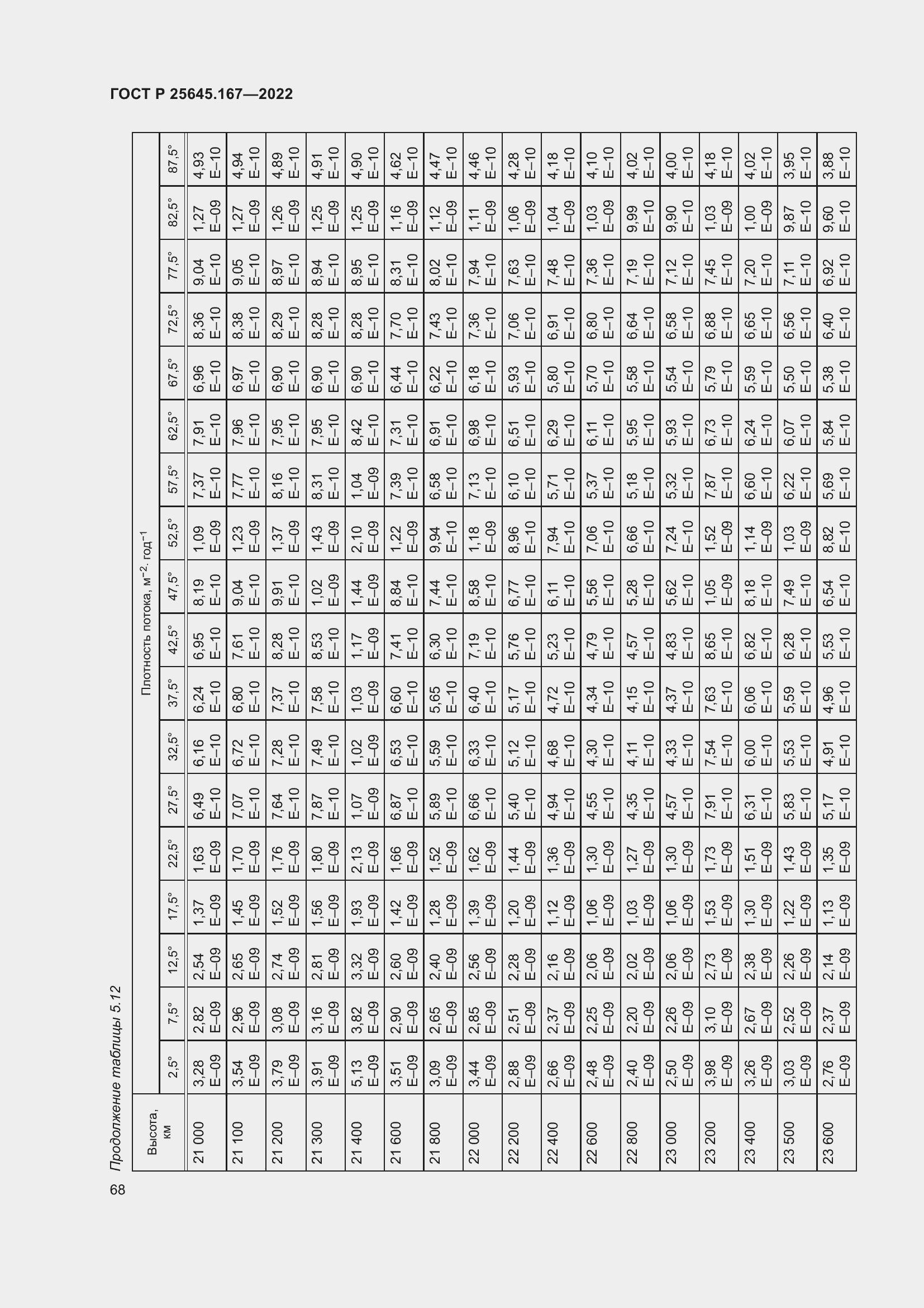 Страница 72 ГОСТ Р 25645.167-2022