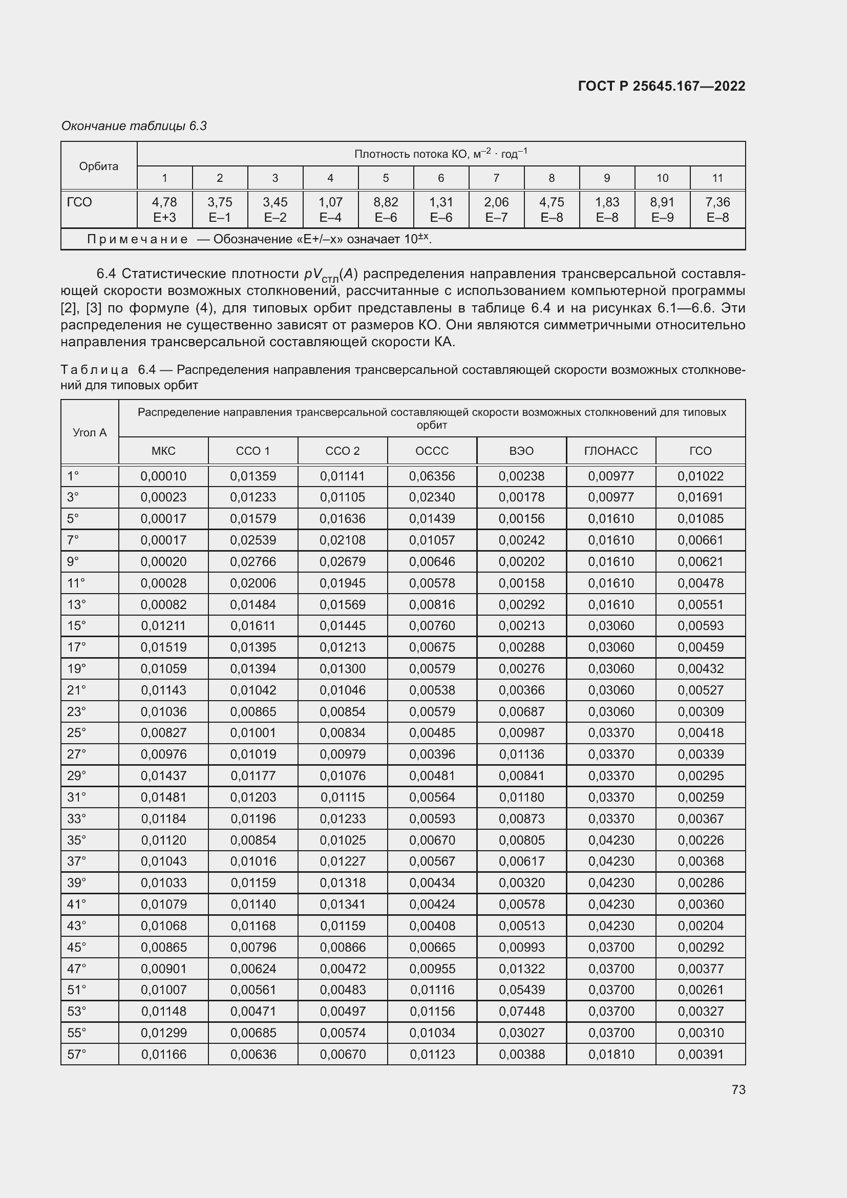 Страница 77 ГОСТ Р 25645.167-2022
