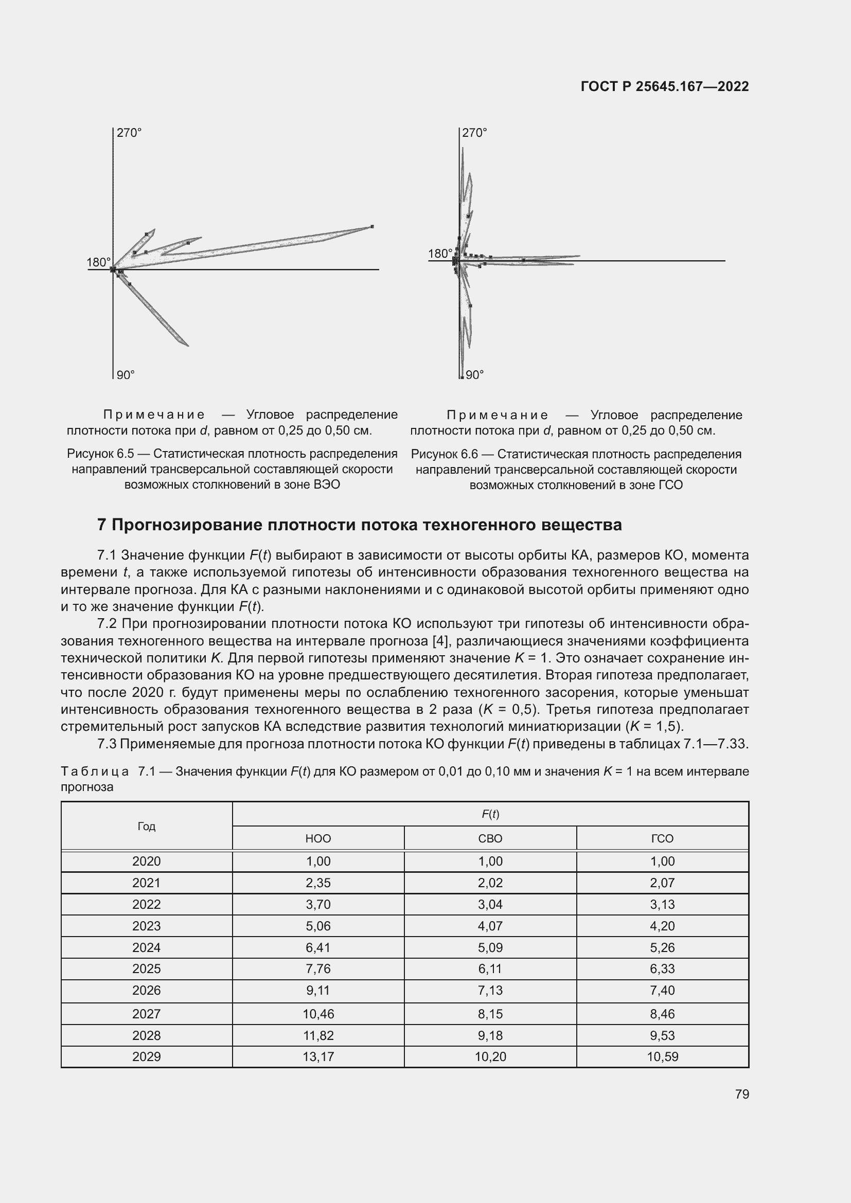 Страница 83 ГОСТ Р 25645.167-2022