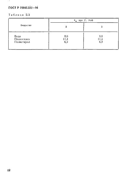 Страница 15 ГОСТ Р 25645.332-94