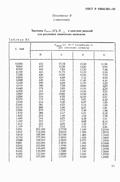 Страница 16 ГОСТ Р 25645.332-94