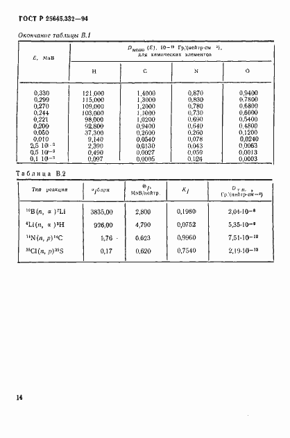 Страница 17 ГОСТ Р 25645.332-94