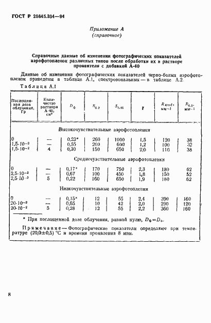 Страница 11 ГОСТ Р 25645.334-94