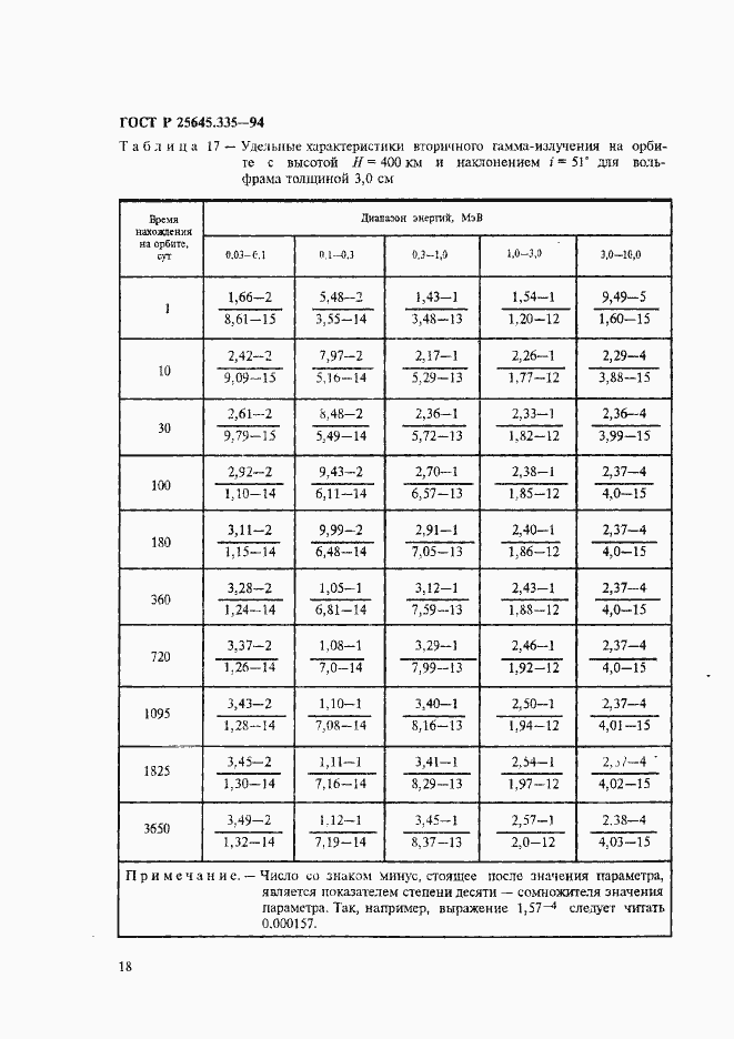 Страница 22 ГОСТ Р 25645.335-94