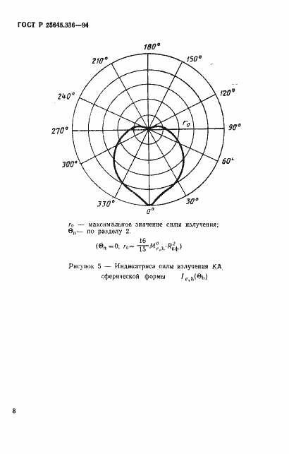 Страница 11 ГОСТ Р 25645.336-94