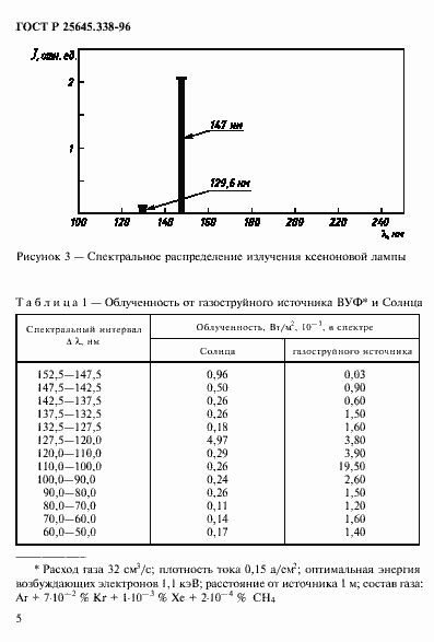 Страница 8 ГОСТ Р 25645.338-96