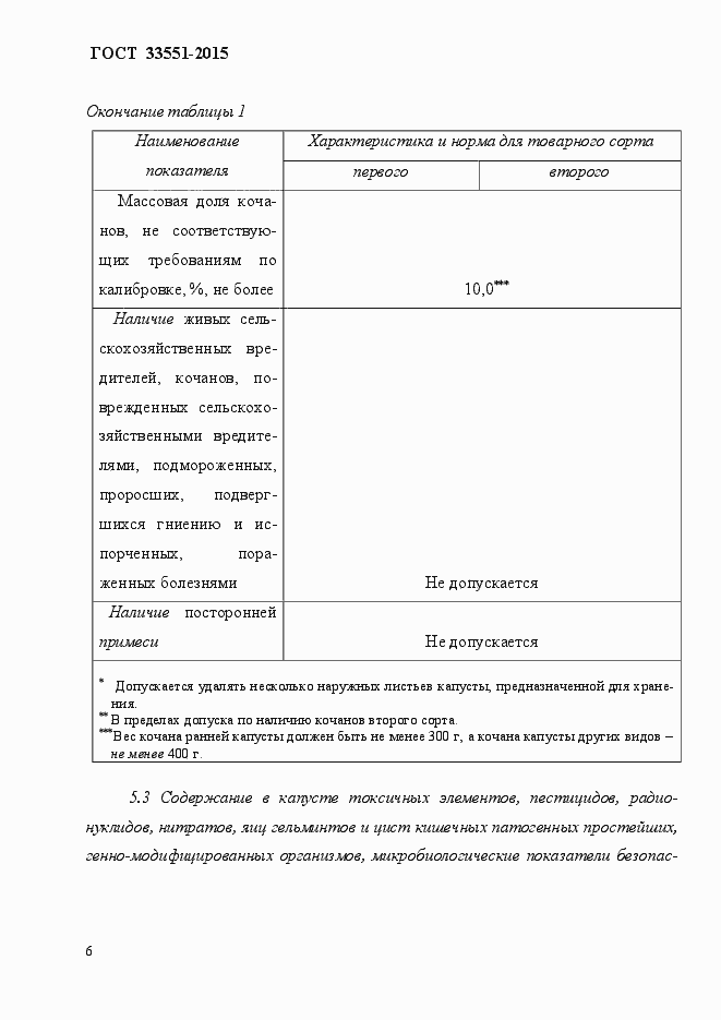 Страница 11 ГОСТ Р 33551-2015