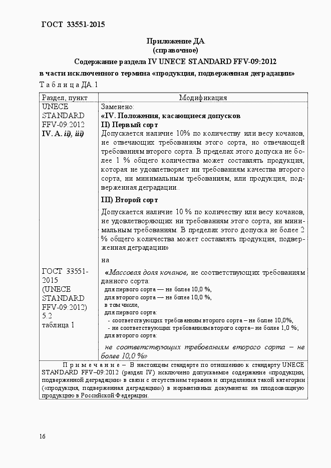 Страница 21 ГОСТ Р 33551-2015