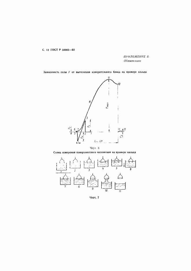 Страница 13 ГОСТ Р 50003-92