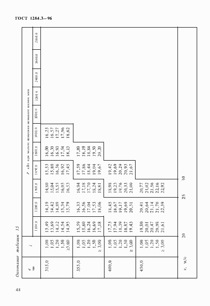 Страница 51 ГОСТ 1284.3-96