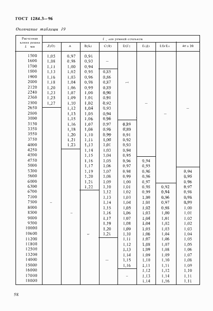 Страница 61 ГОСТ 1284.3-96