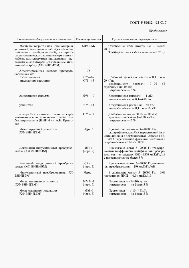 Страница 8 ГОСТ Р 50012-92