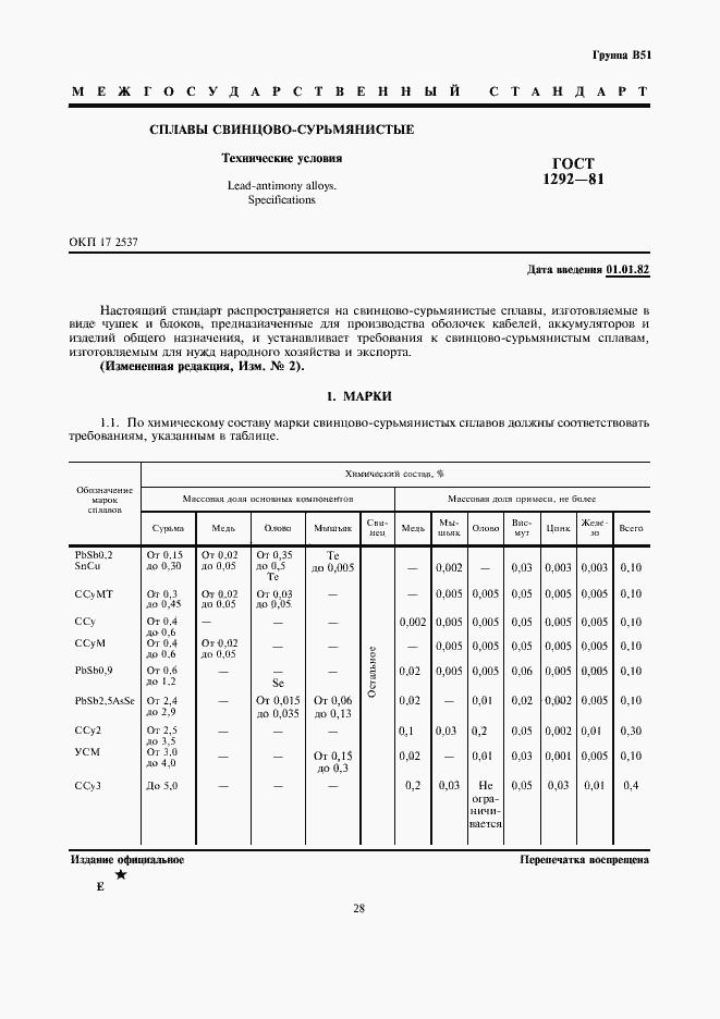 Страница 1 ГОСТ 1292-81