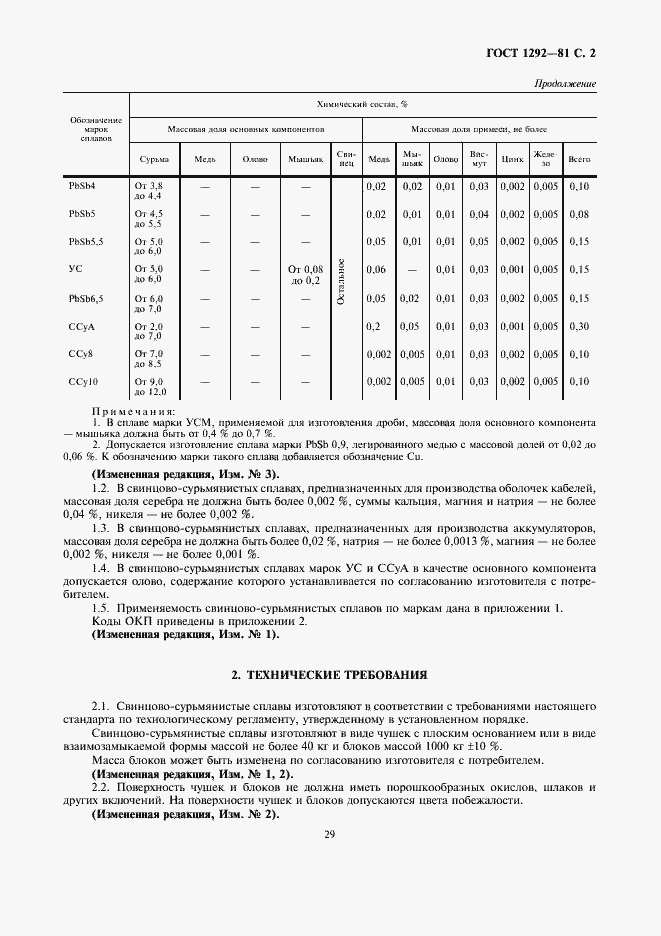 Страница 2 ГОСТ 1292-81