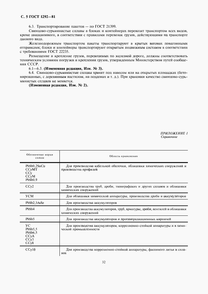 Страница 5 ГОСТ 1292-81