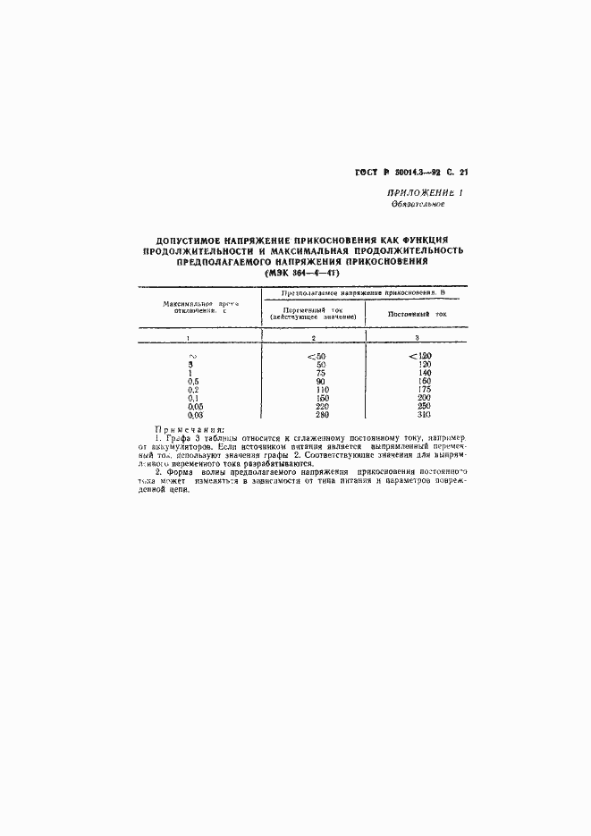 Страница 22 ГОСТ Р 50014.3-92