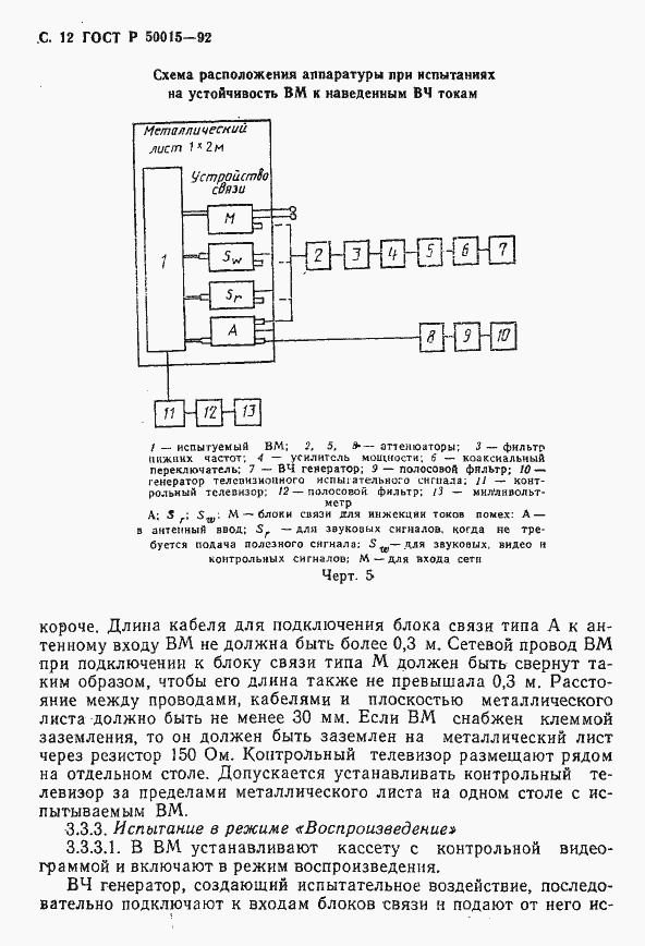 Страница 13 ГОСТ Р 50015-92