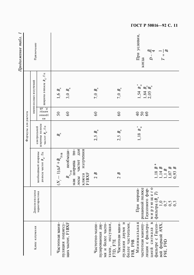 Страница 12 ГОСТ Р 50016-92