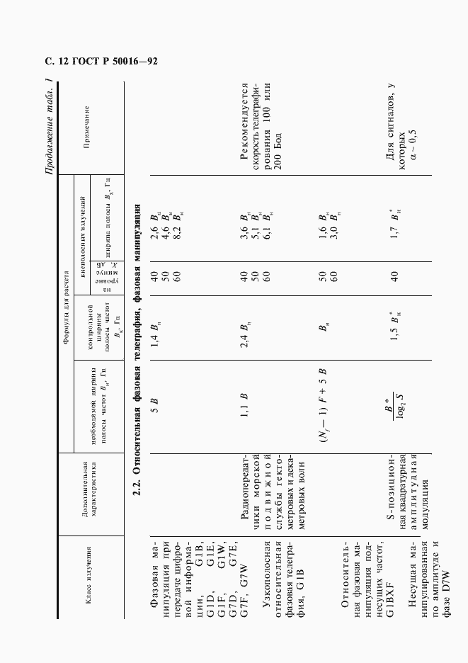 Страница 13 ГОСТ Р 50016-92