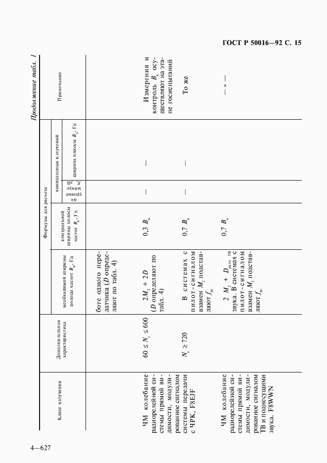 Страница 16 ГОСТ Р 50016-92